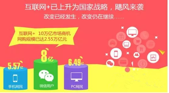 全民電商時代，企業互聯網營銷不可忽視的問題