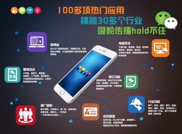 十堰網(wǎng)站建設(shè)中電商網(wǎng)站設(shè)計(jì)要注意的細(xì)節(jié)要點(diǎn)