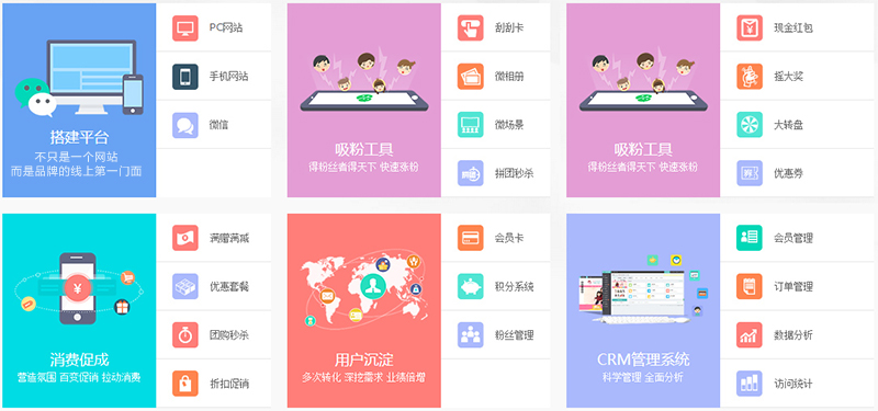 十堰網站建設流程：只要6步，輕松實現全網營銷